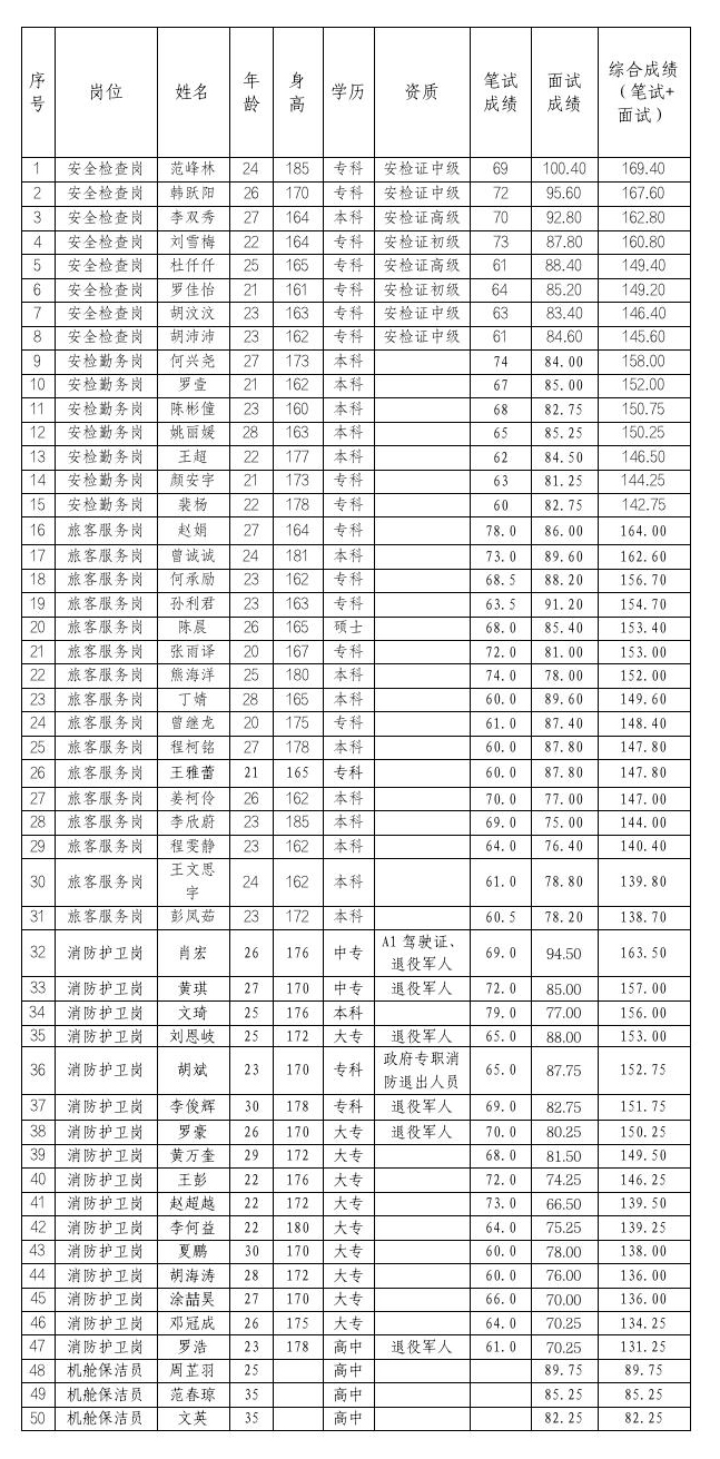 1685324340496070.jpg 文字文稿1的副本.jpg